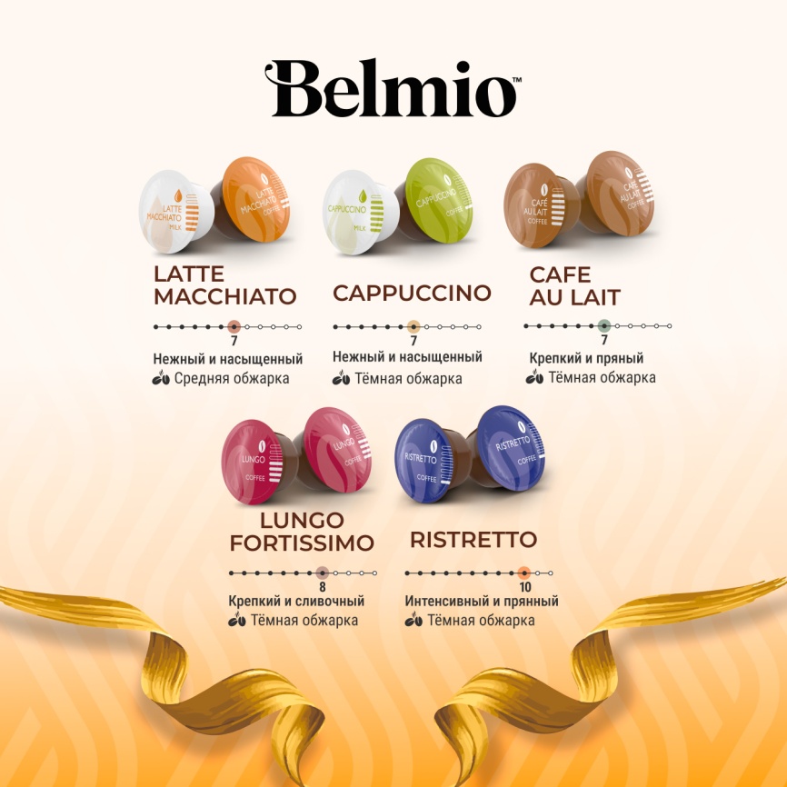 Капсулы Dolce Gusto Belmio Cappuccino, 16 капсул, 8 порций фото 8