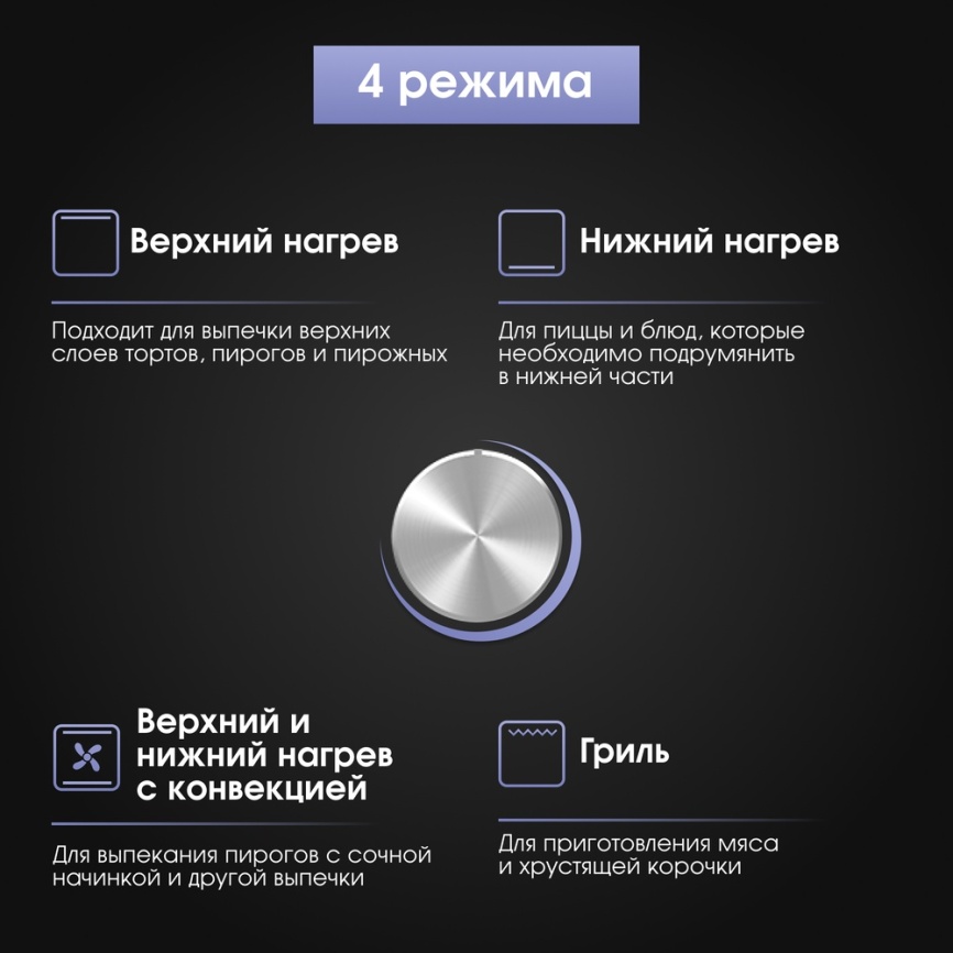 Электрический духовой шкаф Zigmund & Shtain E 136 B 60 см, 72 л, гриль и конвекция, черный фото 7