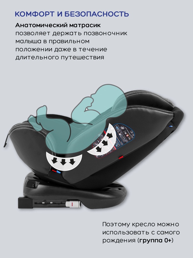Автокресло Amarobaby ST-3, Isofix класс D, группа 0 /1/2/3 (черный) фото 16