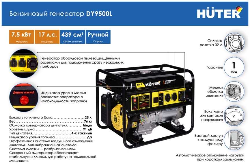 Электрический генератор и электростанция Huter DY9500L 64/1/39 фото 9