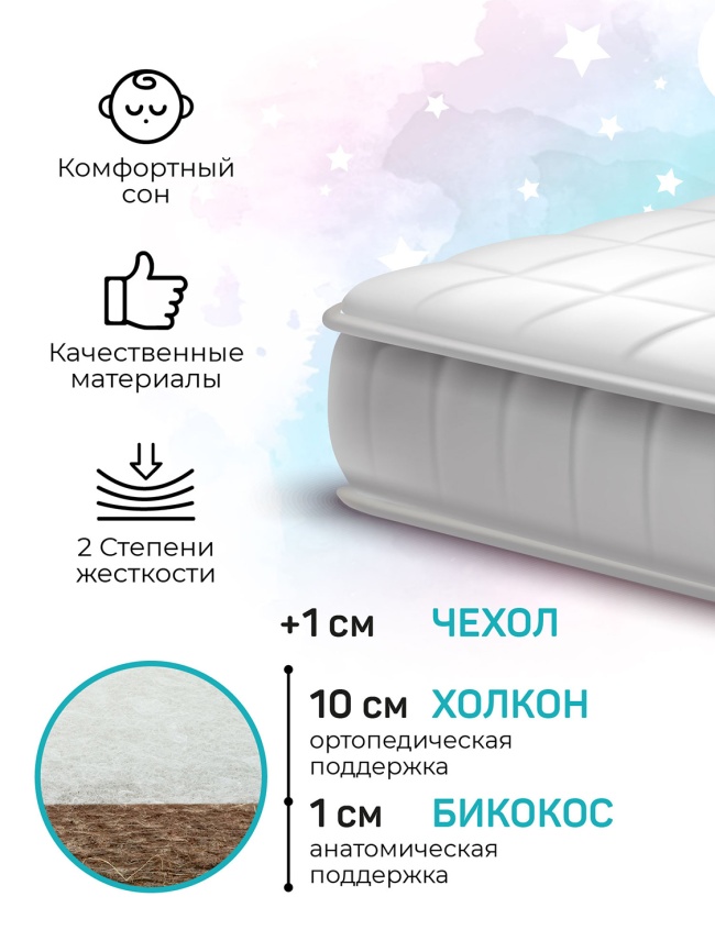 Матрас трансформер Amarobaby Aloe Vera Magic (овальный/круглый) 1250х750х120 AMARO-331275-AVME фото 10