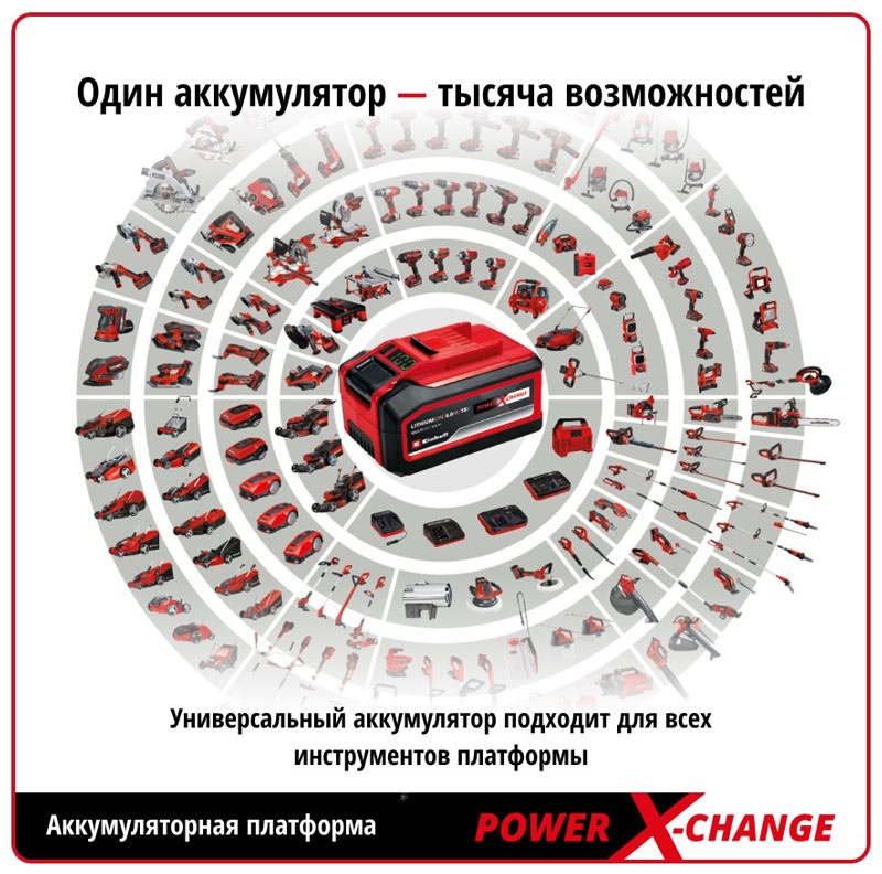 Клеевой пистолет Einhell PXC TE-CG 18 Li - Solo 4522200 фото 4