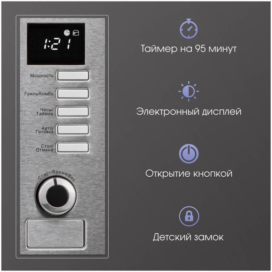 Встраиваемая микроволновая печь СВЧ Zigmund & Shtain BMO 21 S фото 8