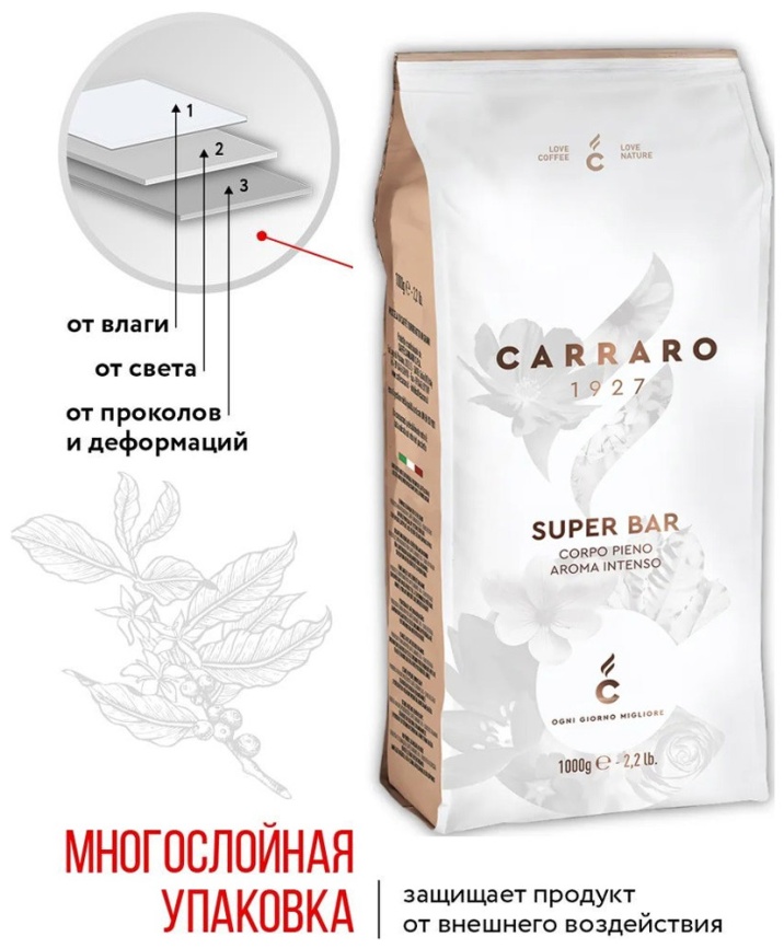 Кофе зерновой Carraro Super Bar 1 кг фото 3