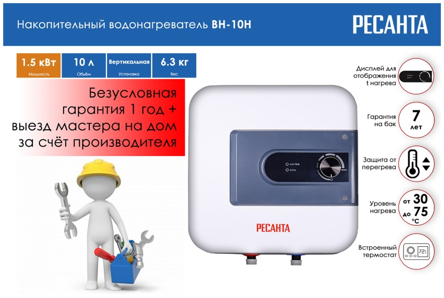 Водонагреватель накопительный Ресанта ВН-10Н белый фото 2