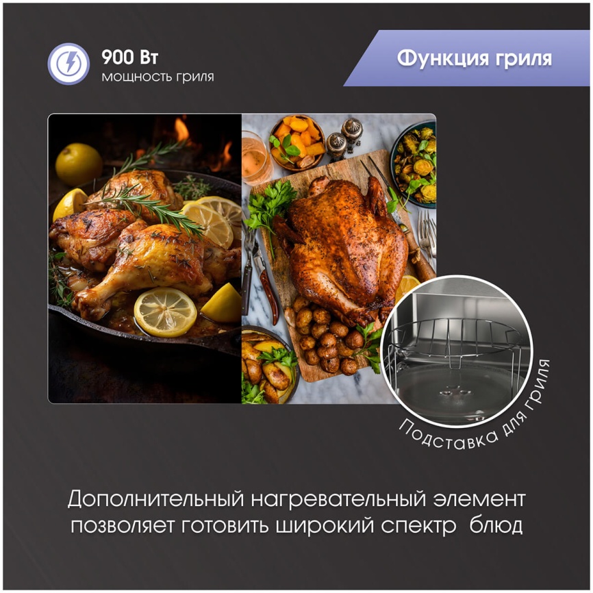 Встраиваемая микроволновая печь СВЧ Zigmund & Shtain BMO 21 S фото 7