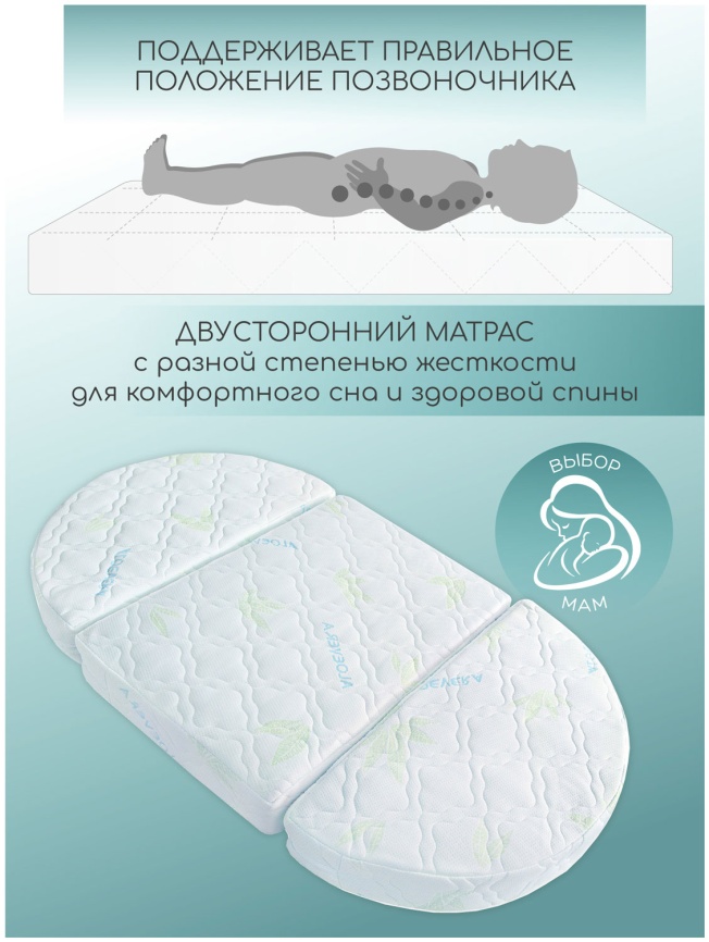 Матрас трансформер Amarobaby Aloe Vera Magic (овальный/круглый) 1250х750х120 AMARO-331275-AVME фото 4