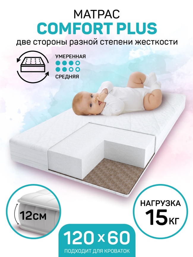 Двусторонний матрас Amarobaby 