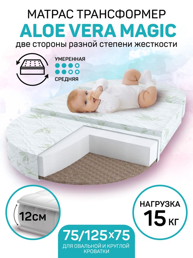 Матрас трансформер Amarobaby Aloe Vera Magic (овальный/круглый) 1250х750х120 AMARO-331275-AVME фото 9