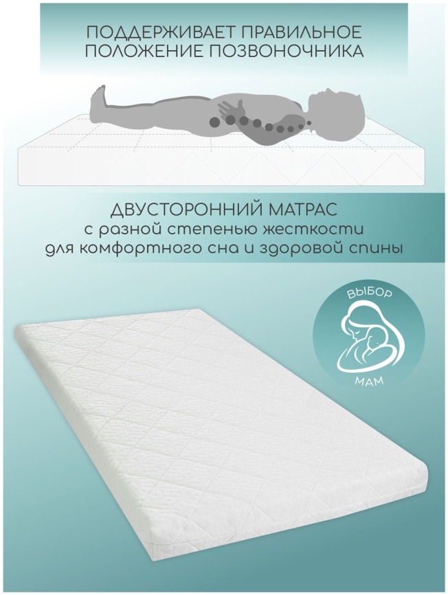 Матрас для кроватки Amarobaby 