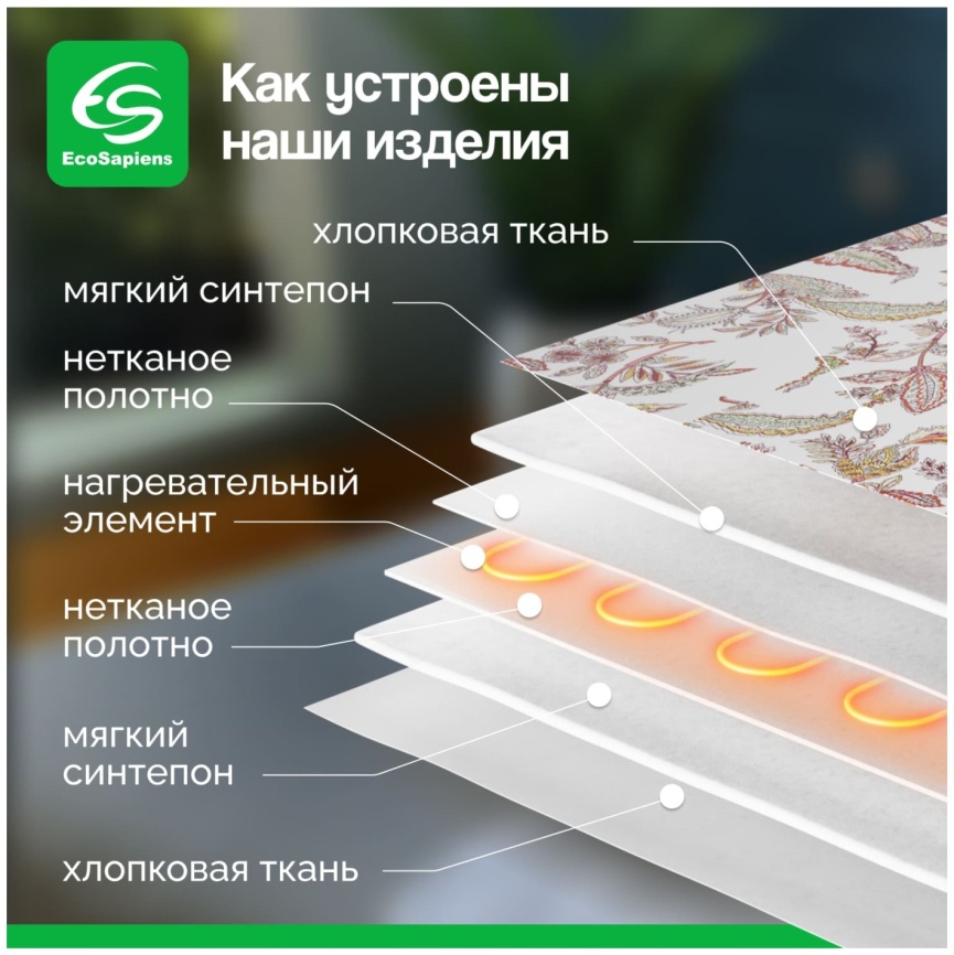 Электрогрелка EcoSapiens Hotty (огурцы) ES-409_og фото 10