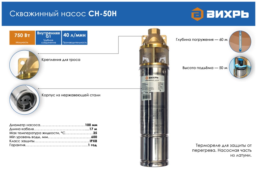 Насос Вихрь СН-50Н 68/3/2 фото 8
