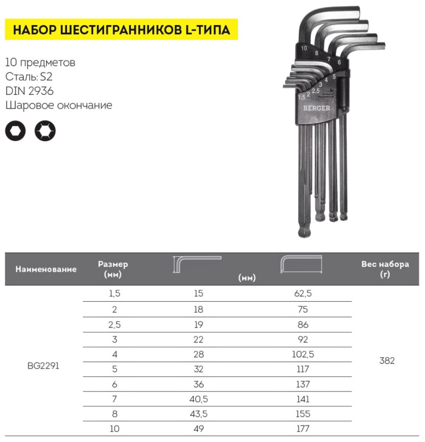 Набор шестигранников Г-образных с шаровым профилем 10 предметов, H1.5-H10  Berger BG2291 фото 2