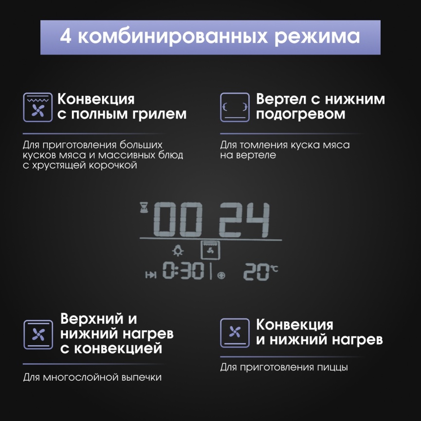 Электрический духовой шкаф Zigmund & Shtain EN 117.921 B 60 см, 73 л, гриль и конвекция, черный фото 9