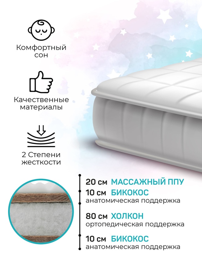Матрас c ортопедическим эффектом Amarobaby Ortho Massage 1190 x 590 х 120, AMARO-331260-OM фото 8